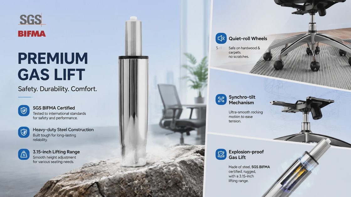 SIHOO M18 Certified Build Components — Gas Lift, Casters, Tilt Mechanism SIHOO M18 premium SGS BIFMA certified steel gas lift, quiet-roll casters, and synchro-tilt mechanism build quality infographic